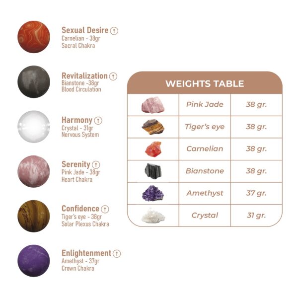 n12755-adrien-lastic-harmony-stones-kegel-balls-3 Adrien Lastic Harmony Stones Kegel Balls